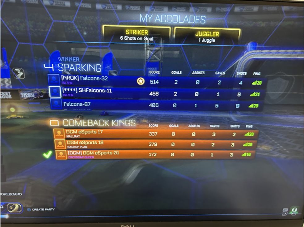 Photo of a Rocket League end-of-match scoreboard showing each player's score, goals, assists, saves and shots